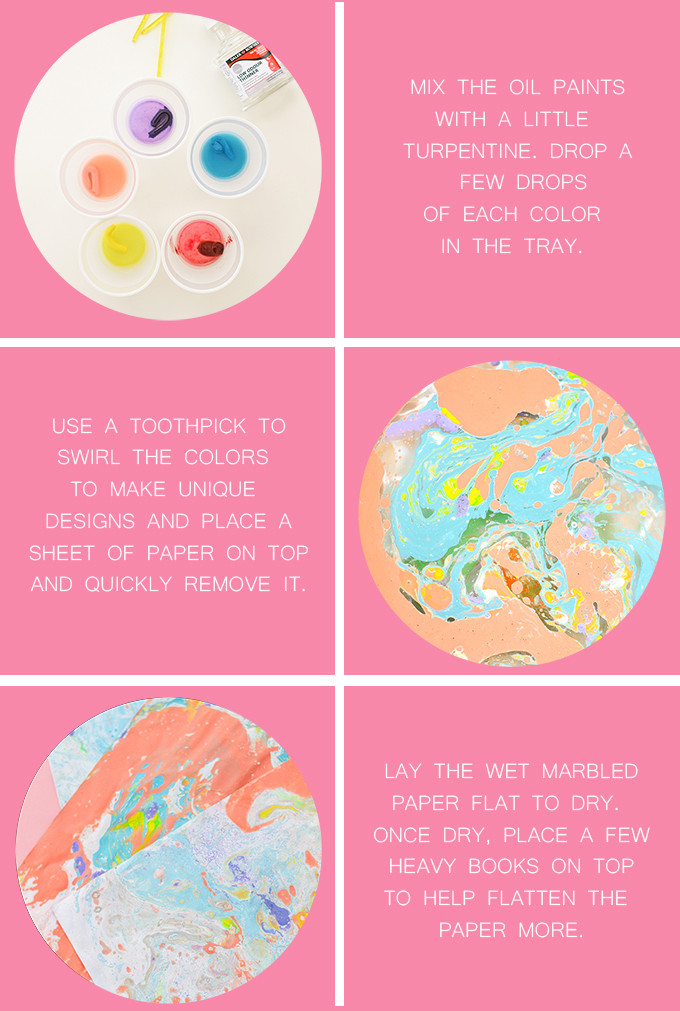 HOW TO MARBLE PAPER 